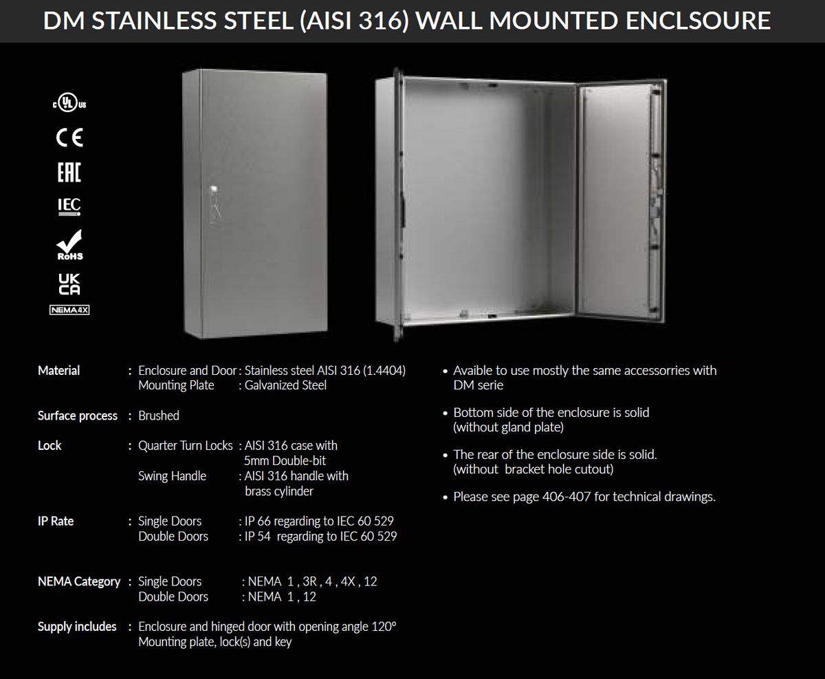 SSE8011528 Stainless Steel Enclosure